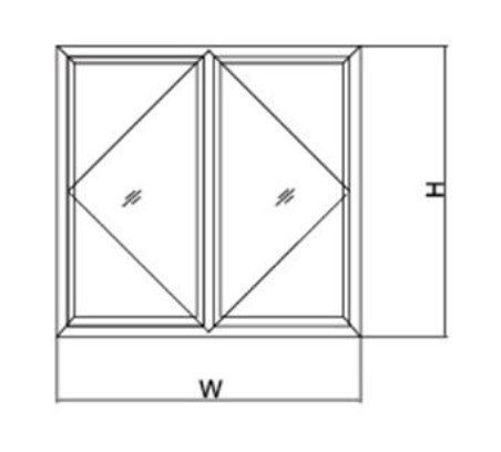 Openable windows